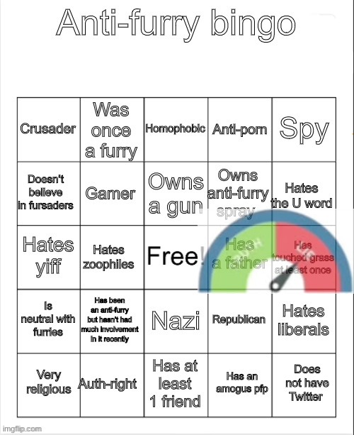 Anti-Furry bingo | image tagged in anti-furry bingo | made w/ Imgflip meme maker