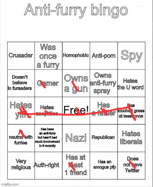 Anti-Furry bingo | image tagged in anti-furry bingo | made w/ Imgflip meme maker