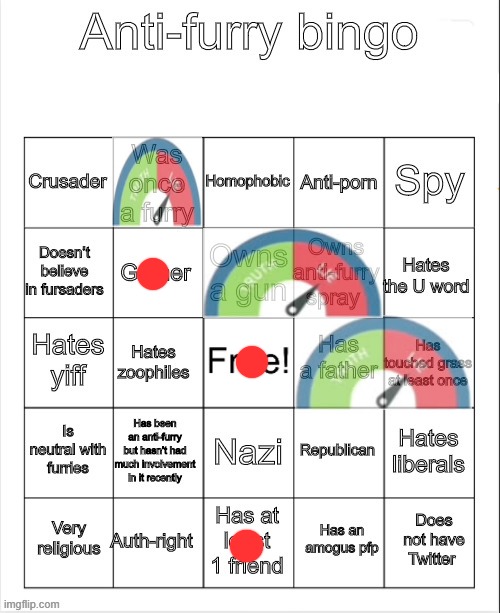 Anti-Furry bingo | image tagged in anti-furry bingo | made w/ Imgflip meme maker