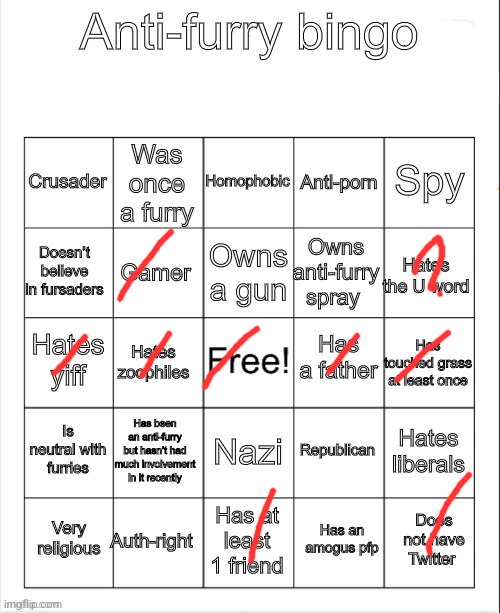 Anti-Furry bingo | image tagged in anti-furry bingo | made w/ Imgflip meme maker
