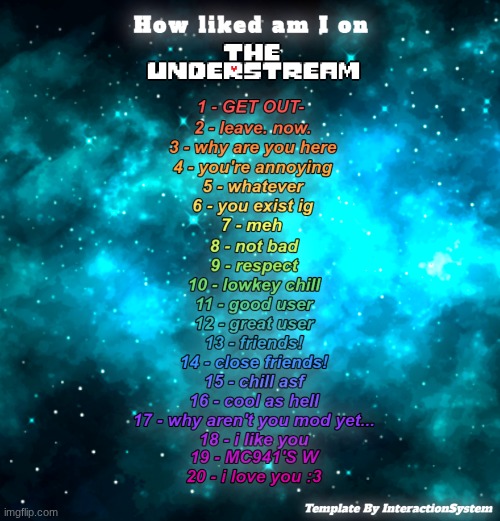 HOW LIKED AM I ON THE UNDERSTREAM? (By InteractionSystem) | image tagged in how liked am i on the understream by interactionsystem | made w/ Imgflip meme maker