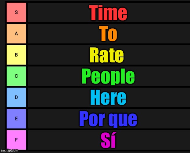 Tier List | Time; To; Rate; People; Here; Por que; Sí | image tagged in tier list | made w/ Imgflip meme maker