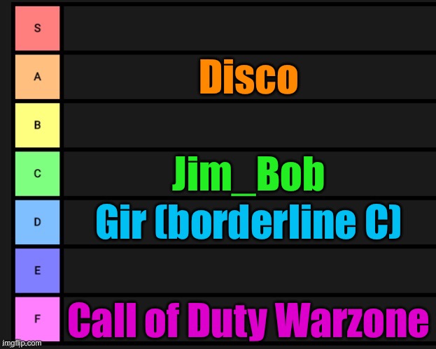 Tier List | Disco; Jim_Bob; Gir (borderline C); Call of Duty Warzone | image tagged in tier list | made w/ Imgflip meme maker