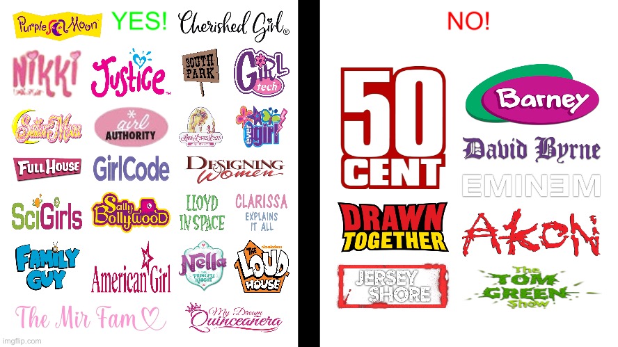 My Yes! And No! List | image tagged in family guy,the loud house,nickelodeon,full house,south park,sailor moon | made w/ Imgflip meme maker