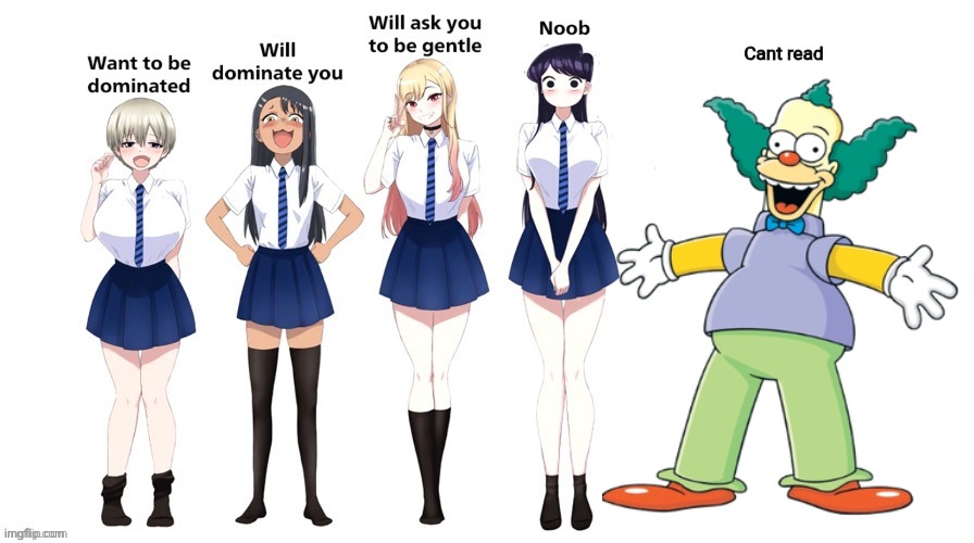 Domination chart | Cant read | image tagged in domination chart | made w/ Imgflip meme maker