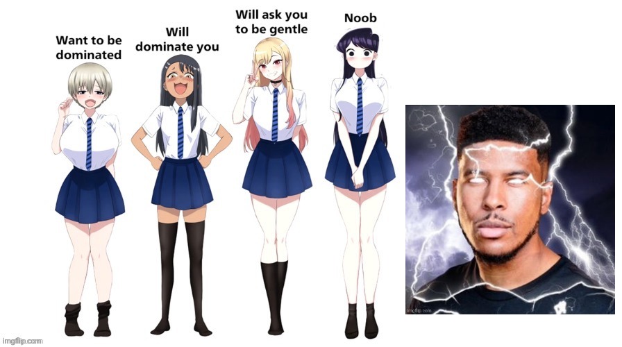 Domination chart | image tagged in domination chart | made w/ Imgflip meme maker