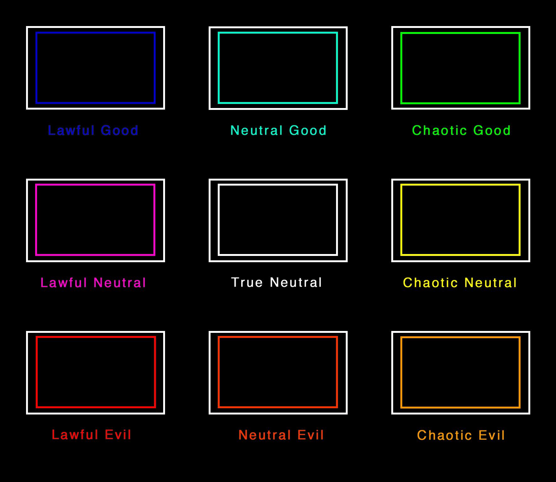 3x3 Grid Neutral/Good/Evil Blank Meme Template