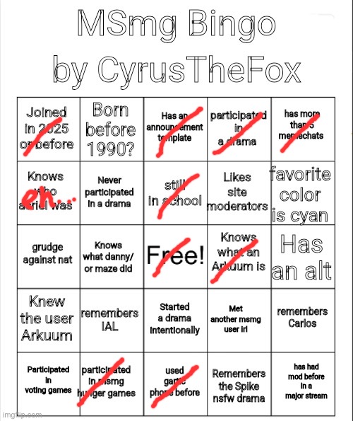 MSMG bingo by CyrusTheFox | image tagged in msmg bingo by cyrusthefox | made w/ Imgflip meme maker