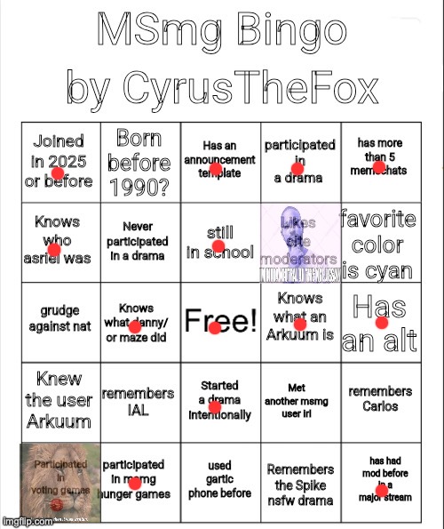 MSMG bingo by CyrusTheFox | image tagged in msmg bingo by cyrusthefox | made w/ Imgflip meme maker