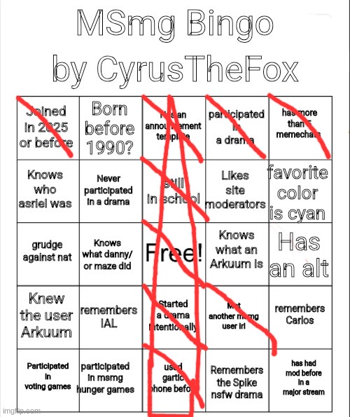 MSMG bingo by CyrusTheFox | image tagged in msmg bingo by cyrusthefox | made w/ Imgflip meme maker