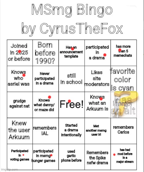 MSMG bingo by CyrusTheFox | image tagged in msmg bingo by cyrusthefox | made w/ Imgflip meme maker