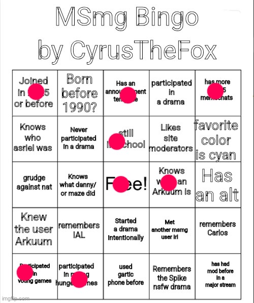 MSMG bingo by CyrusTheFox | image tagged in msmg bingo by cyrusthefox | made w/ Imgflip meme maker