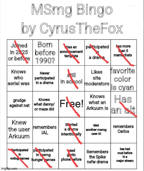 MSMG bingo by CyrusTheFox | image tagged in msmg bingo by cyrusthefox | made w/ Imgflip meme maker