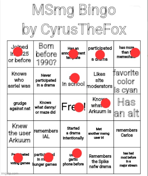 MSMG bingo by CyrusTheFox | image tagged in msmg bingo by cyrusthefox | made w/ Imgflip meme maker