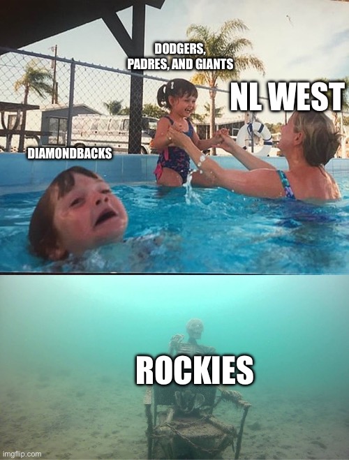drowning kid + skeleton | DODGERS, PADRES, AND GIANTS; NL WEST; DIAMONDBACKS; ROCKIES | image tagged in drowning kid skeleton | made w/ Imgflip meme maker