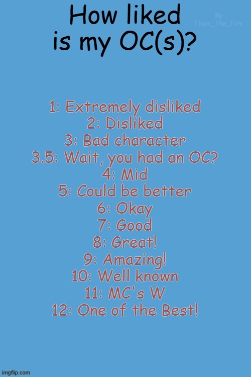 How like is my OC? | image tagged in how like is my oc,undertale,understream,memes,meme,template | made w/ Imgflip meme maker