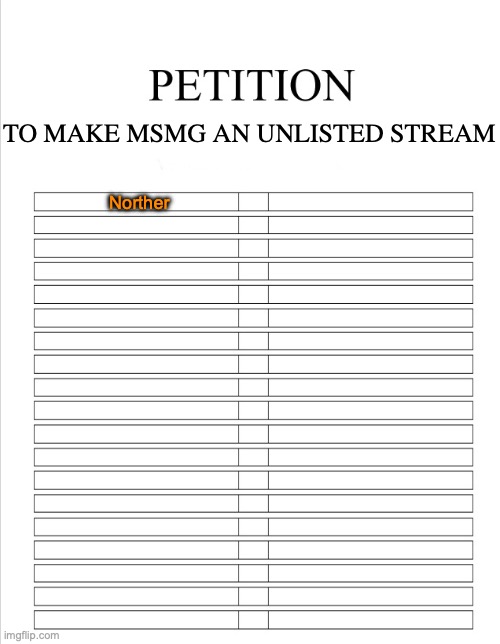 If it is one, we won't have newbies coming, getting clowned on for the bs they do, then becoming braindead MSMG haters | TO MAKE MSMG AN UNLISTED STREAM; Norther | image tagged in the blank petition | made w/ Imgflip meme maker