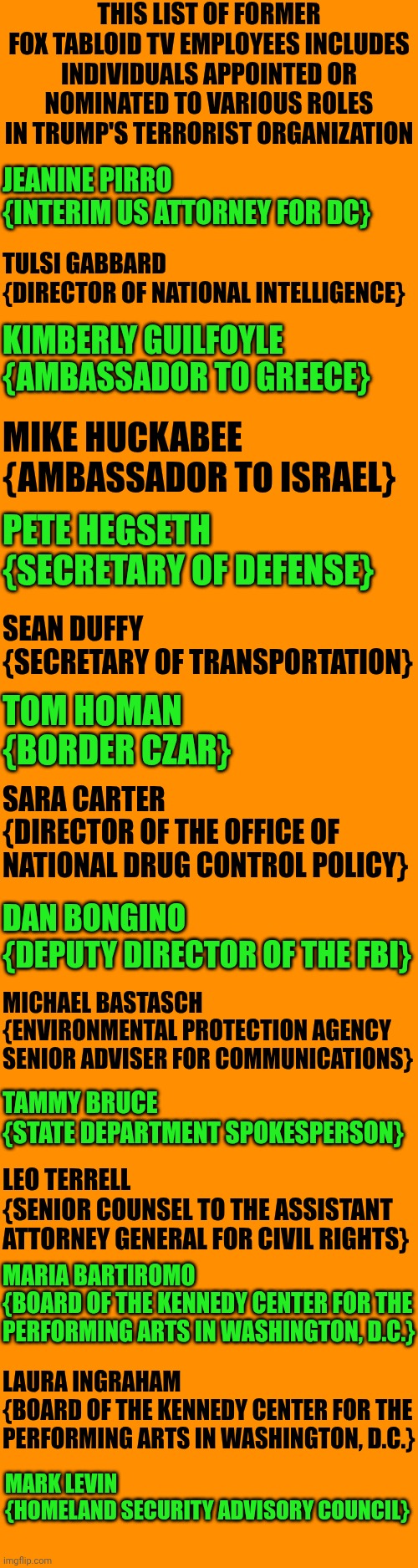 Fox Tabloid State Run TV Aka: Trump's Maga Terrorist Organization | THIS LIST OF FORMER FOX TABLOID TV EMPLOYEES INCLUDES INDIVIDUALS APPOINTED OR NOMINATED TO VARIOUS ROLES IN TRUMP'S TERRORIST ORGANIZATION; JEANINE PIRRO
{INTERIM US ATTORNEY FOR DC}; TULSI GABBARD
{DIRECTOR OF NATIONAL INTELLIGENCE}; KIMBERLY GUILFOYLE
{AMBASSADOR TO GREECE}; MIKE HUCKABEE
{AMBASSADOR TO ISRAEL}; PETE HEGSETH
{SECRETARY OF DEFENSE}; SEAN DUFFY
{SECRETARY OF TRANSPORTATION}; TOM HOMAN
{BORDER CZAR}; SARA CARTER
{DIRECTOR OF THE OFFICE OF NATIONAL DRUG CONTROL POLICY}; DAN BONGINO
{DEPUTY DIRECTOR OF THE FBI}; MICHAEL BASTASCH
{ENVIRONMENTAL PROTECTION AGENCY SENIOR ADVISER FOR COMMUNICATIONS}; TAMMY BRUCE
{STATE DEPARTMENT SPOKESPERSON}; LEO TERRELL
{SENIOR COUNSEL TO THE ASSISTANT ATTORNEY GENERAL FOR CIVIL RIGHTS}; MARIA BARTIROMO
{BOARD OF THE KENNEDY CENTER FOR THE PERFORMING ARTS IN WASHINGTON, D.C.}; LAURA INGRAHAM
{BOARD OF THE KENNEDY CENTER FOR THE PERFORMING ARTS IN WASHINGTON, D.C.}; MARK LEVIN
{HOMELAND SECURITY ADVISORY COUNCIL} | image tagged in memes,maga,terrorists,fox,special kind of stupid,stupid is as stupid does | made w/ Imgflip meme maker