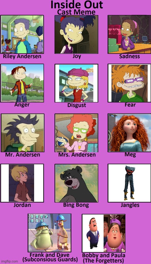 Inside Out cast (my version) | image tagged in inside out cast | made w/ Imgflip meme maker