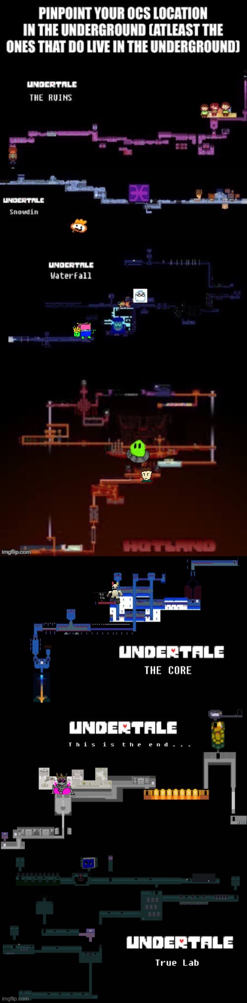 Added New Home, True Lab, and The CORE | made w/ Imgflip meme maker