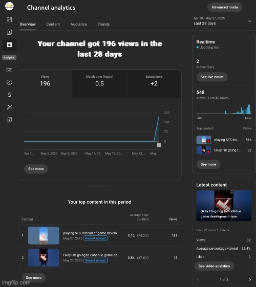 https://m.youtube.com/channel/UCHlw_Bjxq3_EDVu56Gz9yyA | made w/ Imgflip meme maker