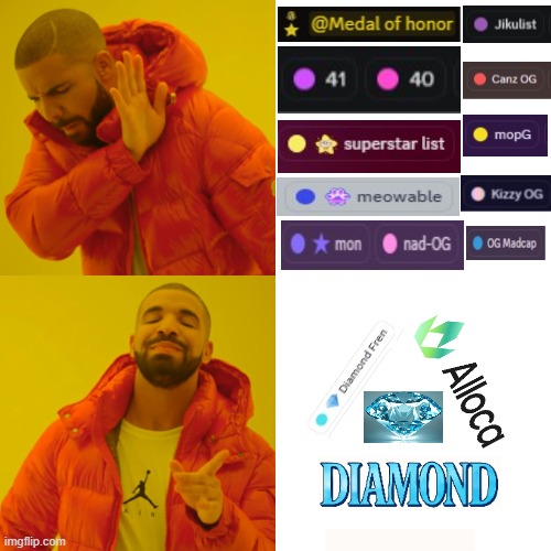 Drake Hotline Bling | image tagged in memes,drake hotline bling | made w/ Imgflip meme maker
