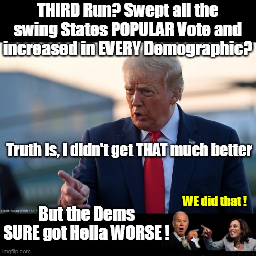 Just a reminder, Trump REALLY WON | THIRD Run? Swept all the swing States POPULAR Vote and increased in EVERY Demographic? Truth is, I didn't get THAT much better; But the Dems SURE got Hella WORSE ! WE did that ! | image tagged in dems worse meme | made w/ Imgflip meme maker