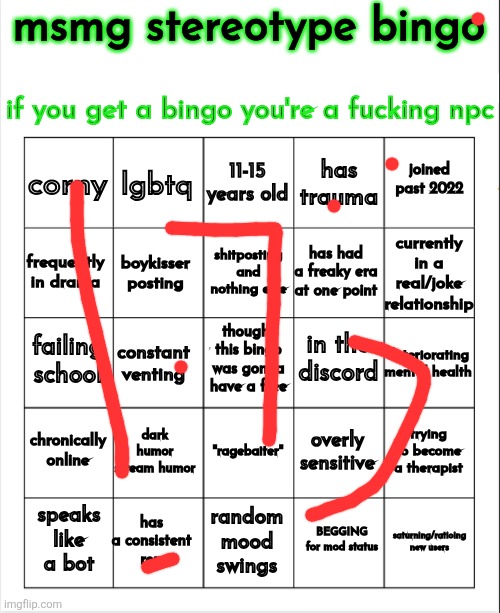 msmg stereotype bingo | image tagged in msmg stereotype bingo | made w/ Imgflip meme maker