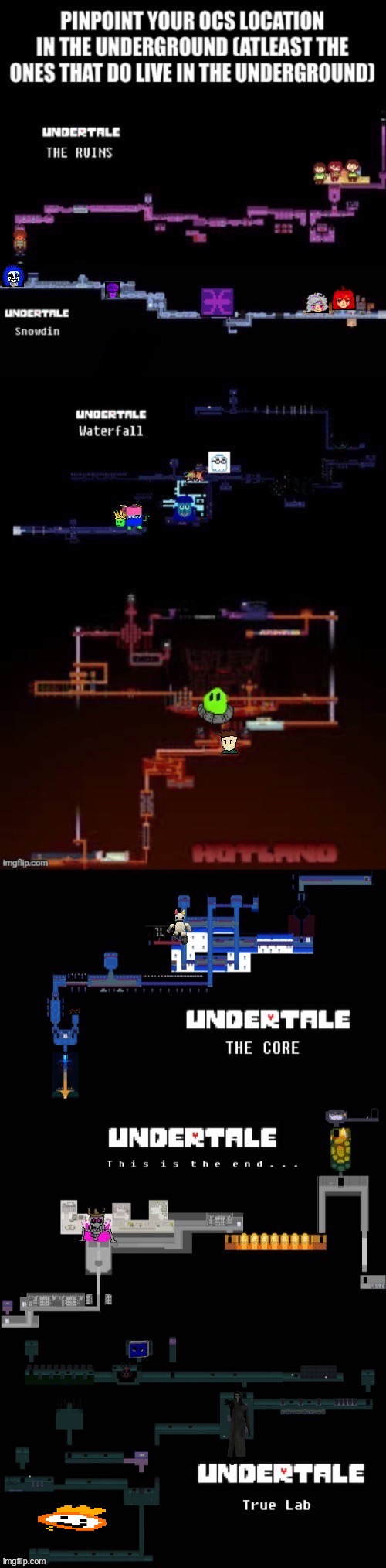i changed it, now his underground location is in the walls of the true lab | made w/ Imgflip meme maker