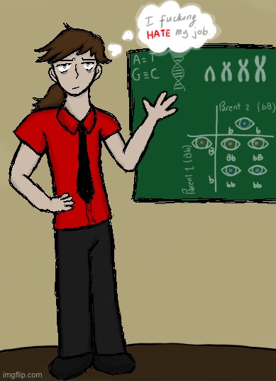 Alr finally im finished </3 my hands are seizuring | made w/ Imgflip meme maker