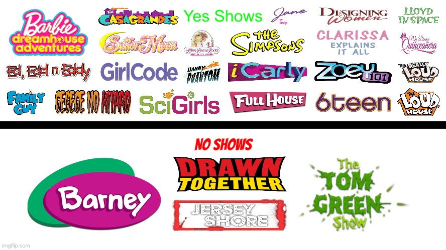 My Yes! And No! Shows List | image tagged in sailor moon,the loud house,the simpsons,danny phantom,full house,ed edd n eddy | made w/ Imgflip meme maker