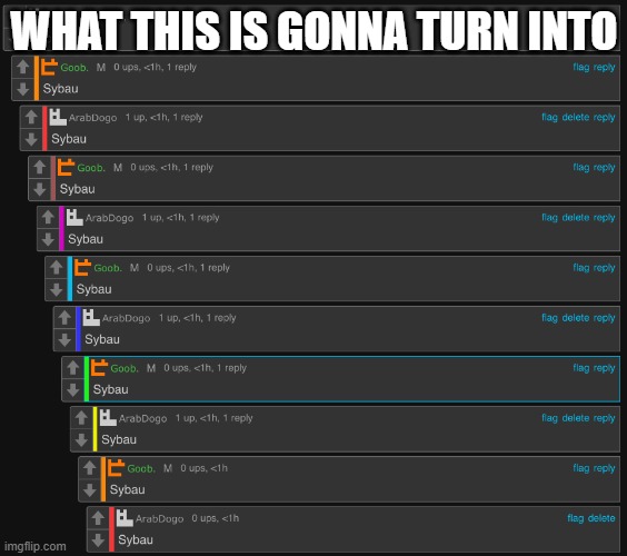 WHAT THIS IS GONNA TURN INTO | image tagged in sybau comment war | made w/ Imgflip meme maker