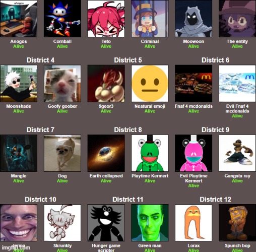 Full | made w/ Imgflip meme maker