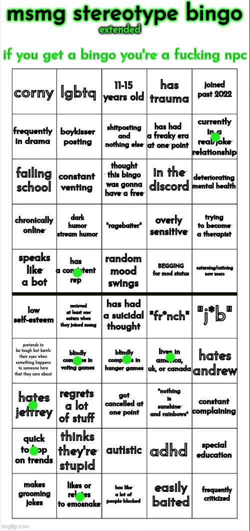 king never gives in | image tagged in msmg stereotype bingo extended | made w/ Imgflip meme maker