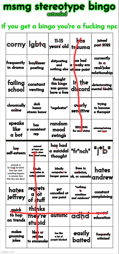 technically joined in march 22 but ye | image tagged in msmg stereotype bingo extended | made w/ Imgflip meme maker