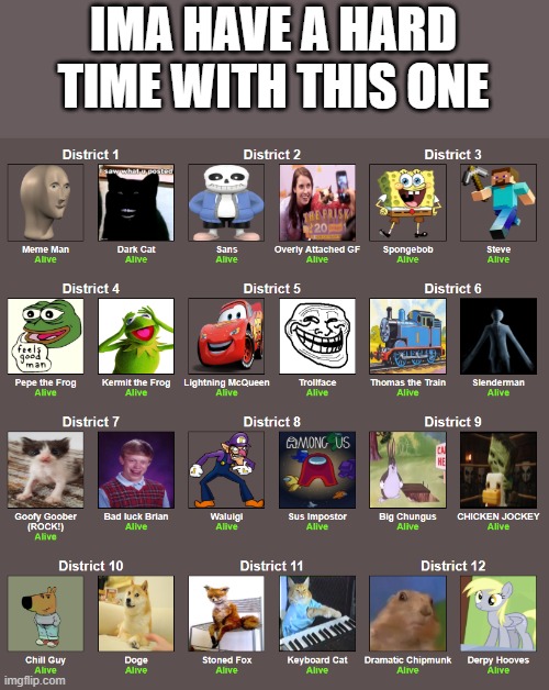 IMA HAVE A HARD TIME WITH THIS ONE | made w/ Imgflip meme maker