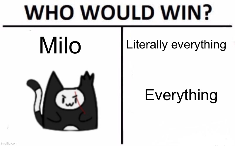 Who Would Win? | Milo; Literally everything; Everything | image tagged in memes,who would win | made w/ Imgflip meme maker