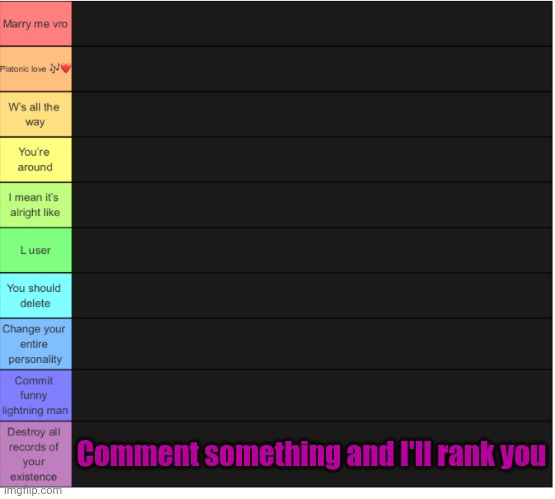 Idk just found this stream | Comment something and I'll rank you | image tagged in murderous made a tier list | made w/ Imgflip meme maker