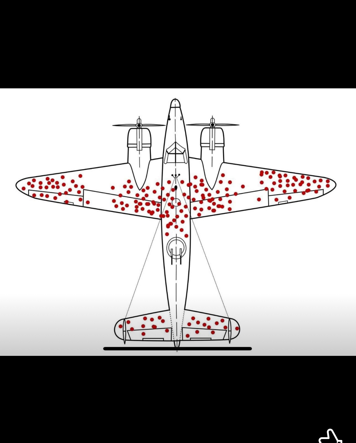 Chicken pox plane Blank Meme Template