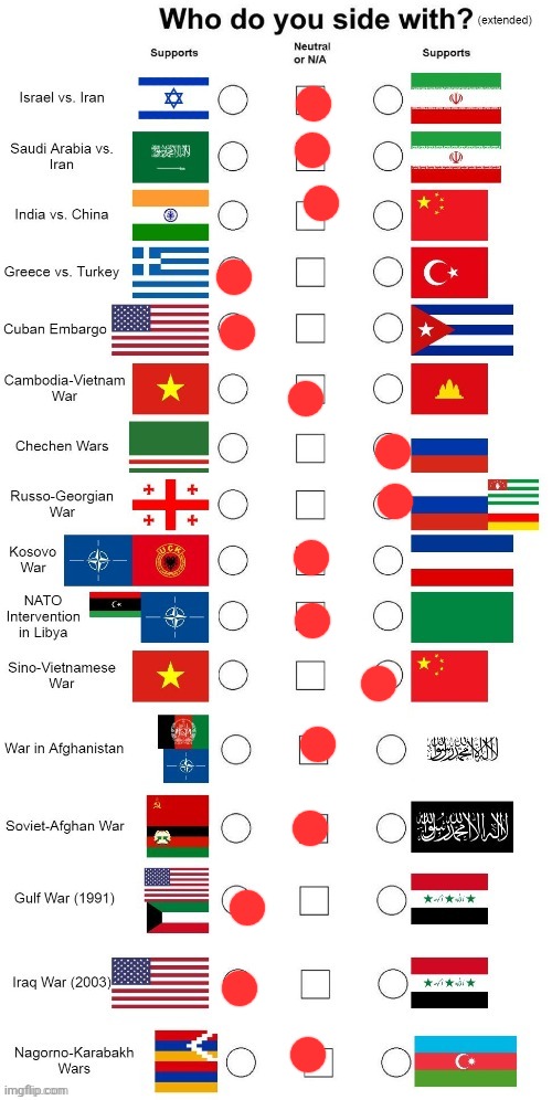 Which Side are you on extended | image tagged in which side are you on extended | made w/ Imgflip meme maker