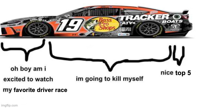 The Chase Briscoe Experience: Step 1: win pole, Step 2: relegate yourself to 30th, Step 3: somehow get 4th place | top 5; favorite driver race | image tagged in oh boy am i excited to watch my favorite team play,nascar,sports,memes,chase briscoe | made w/ Imgflip meme maker