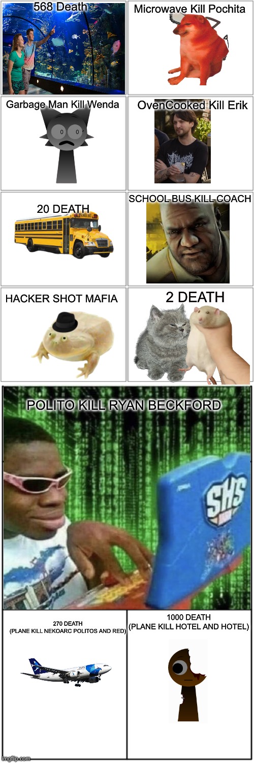 Peek leaked | 568 Death; Microwave Kill Pochita; Garbage Man Kill Wenda; OvenCooked Kill Erik; SCHOOL BUS KILL COACH; 20 DEATH; HACKER SHOT MAFIA; 2 DEATH; POLITO KILL RYAN BECKFORD; 1000 DEATH
(PLANE KILL HOTEL AND HOTEL); 270 DEATH
(PLANE KILL NEKOARC POLITOS AND RED) | image tagged in memes,blank comic panel 2x2,2x2 with title | made w/ Imgflip meme maker