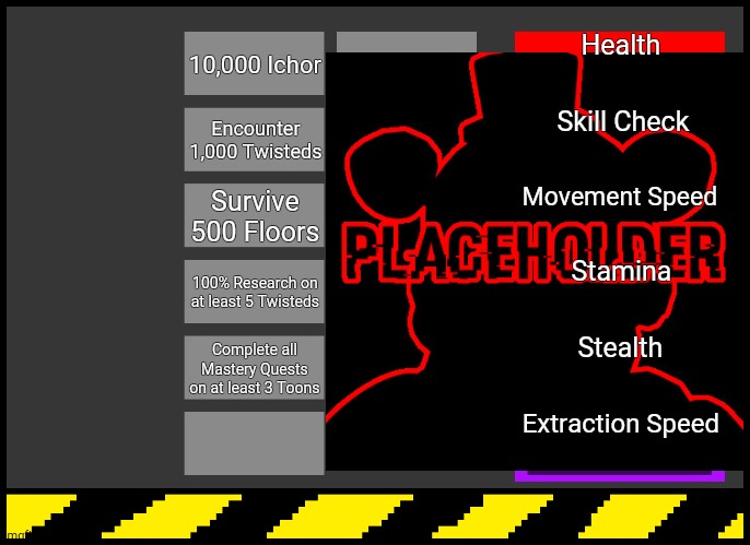 Placeholder image on the entire right side of the OC template because I almost have my OC fully thought out. | Health; 10,000 Ichor; Skill Check; Encounter 1,000 Twisteds; Movement Speed; Survive 500 Floors; Stamina; 100% Research on at least 5 Twisteds; Stealth; Complete all Mastery Quests on at least 3 Toons; Extraction Speed | image tagged in dandy's world oc creator,announcement,original character,dandy's world,oh wow are you actually reading these tags | made w/ Imgflip meme maker
