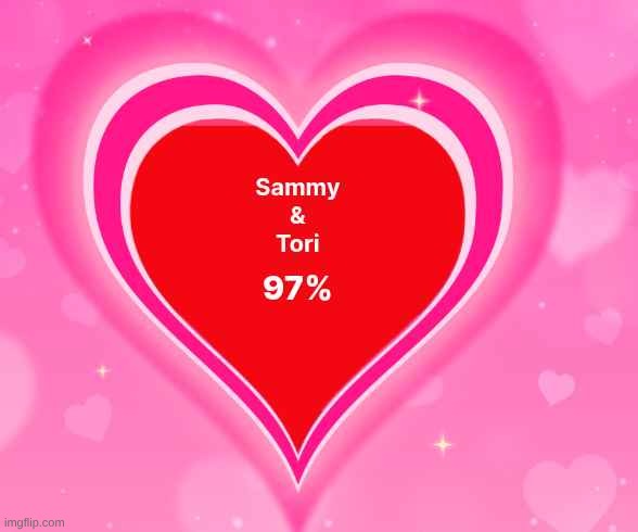 I took the quiz 19 times to make sure it was accurate..I finally have hope..I love her sm | made w/ Imgflip meme maker