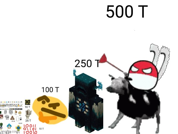Part 5 of Extended Icons | 500 T | image tagged in imgflip points | made w/ Imgflip meme maker
