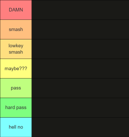 smash or pass tier list but better Blank Meme Template