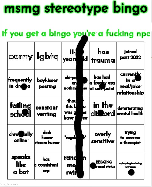msmg stereotype bingo | image tagged in msmg stereotype bingo | made w/ Imgflip meme maker
