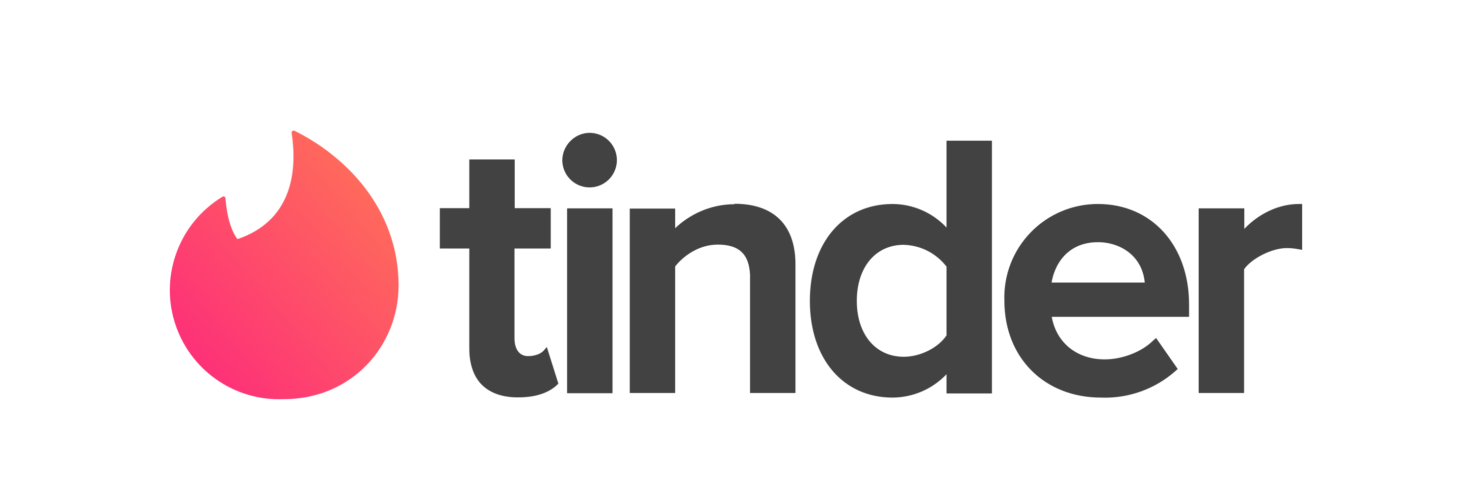 Tinder Blank Meme Template