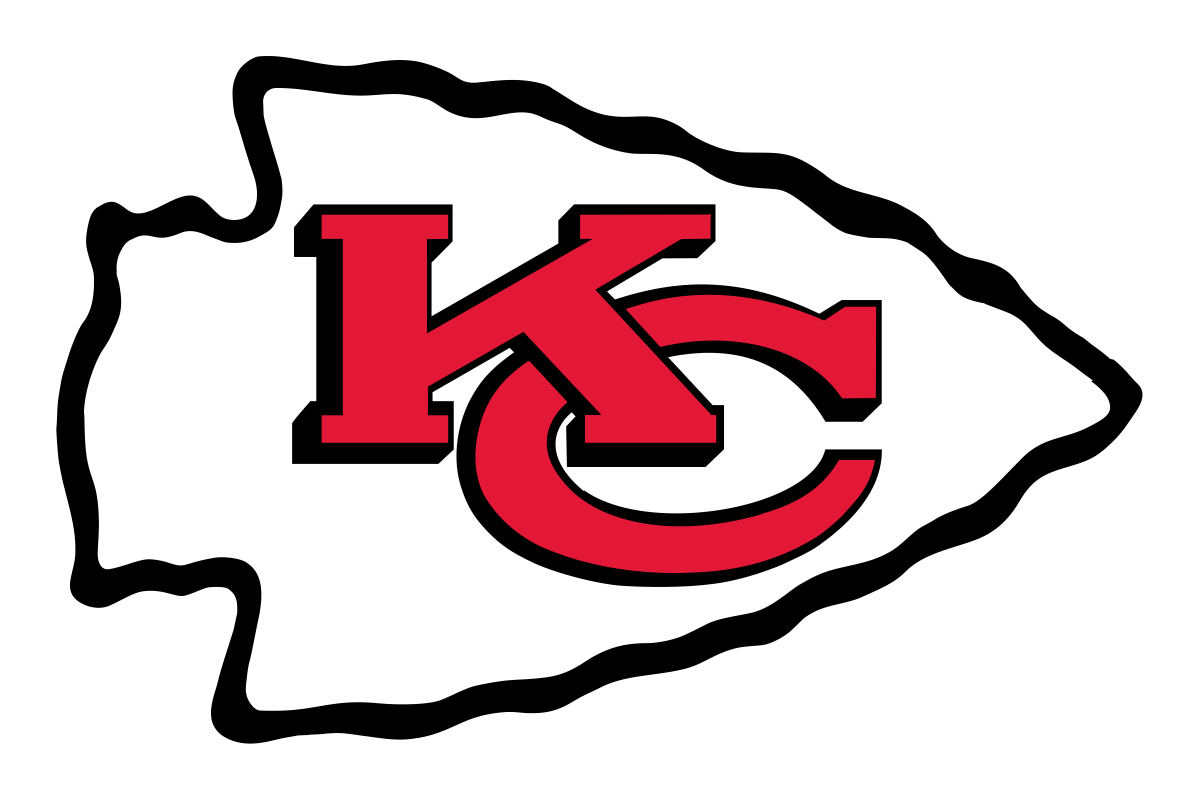 Chiefs Blank Meme Template