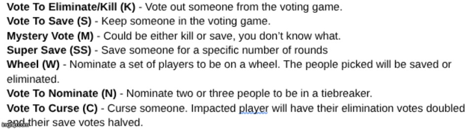 currently listing vg modes rn | made w/ Imgflip meme maker